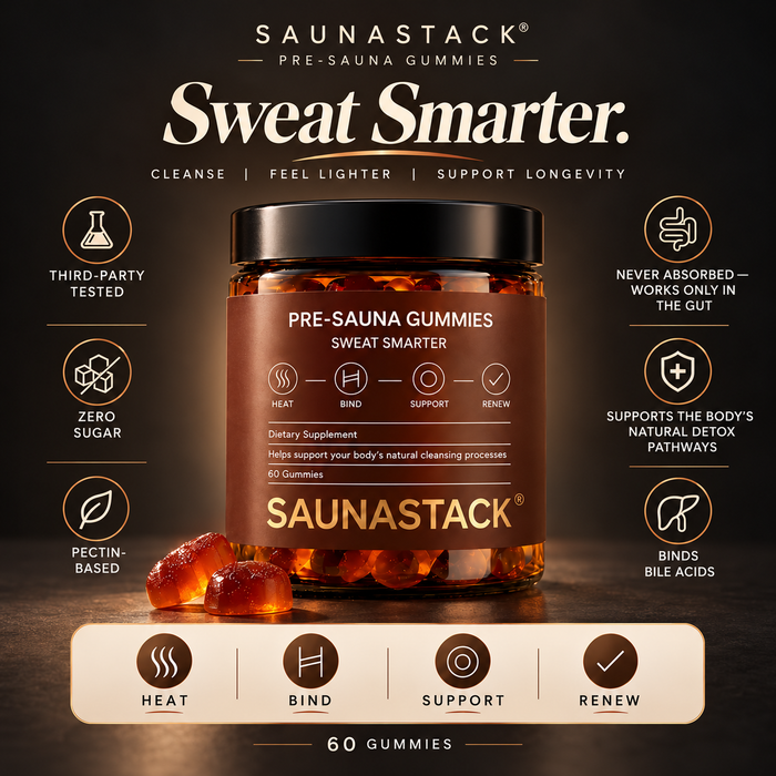 SaunaStack Pre-Sauna Gummies
