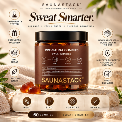 SaunaStack Pre-Sauna Gummies