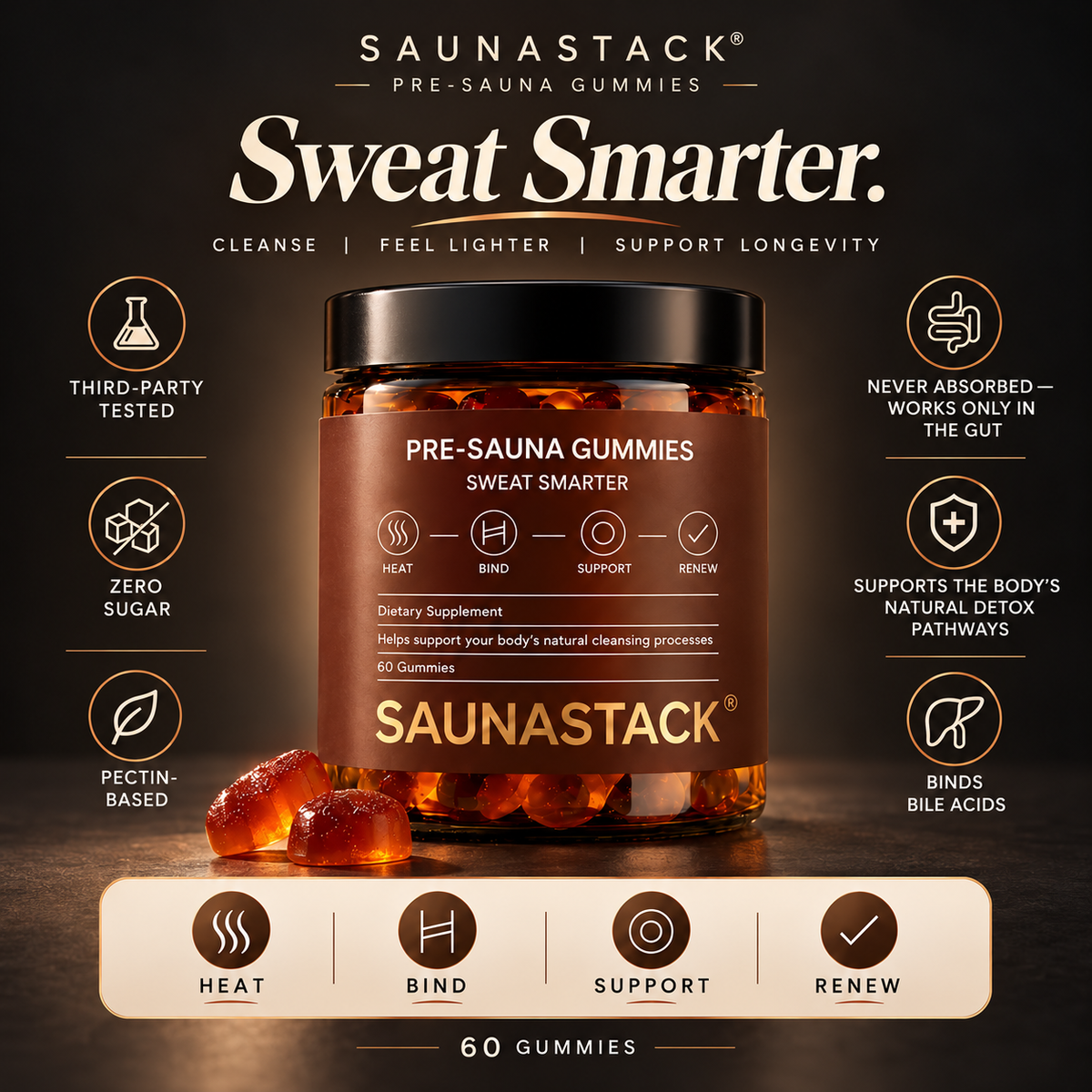 SaunaStack Pre-Sauna Gummies — Sweat Smarter