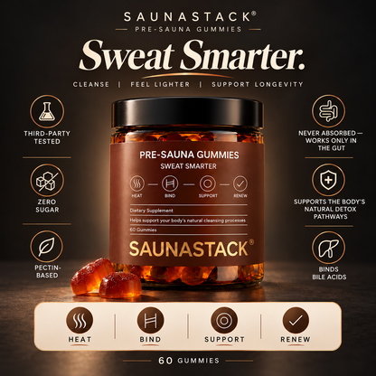 SaunaStack Pre-Sauna Gummies — Sweat Smarter